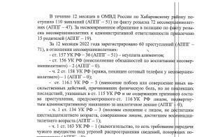 общепрофилактические вопросы 2023