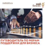 Путеводитель по мерам поддержки для бизнеса