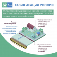 Догазификация: в чем разница между газификацией и догазификацией