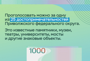Онлайн-голосование, в котором определится, какие символы попадут на новую тысячную купюру
