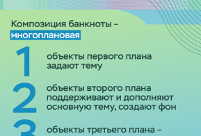 Онлайн-голосование, в котором определится, какие символы попадут на новую тысячную купюру
