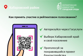 Перечень общественных территорий, подлежащих благоустройству в 2026 году в рамках федерального проекта 