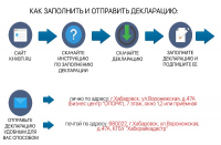 НОВАЯ КАДАСТРОВАЯ ОЦЕНКА В 2026 ГОДУ